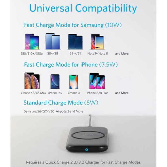 Anker PowerWave Base Pad Wireless Charger-NIB - Picture 7 of 10